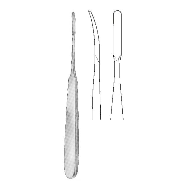 Raspatories Raspatories